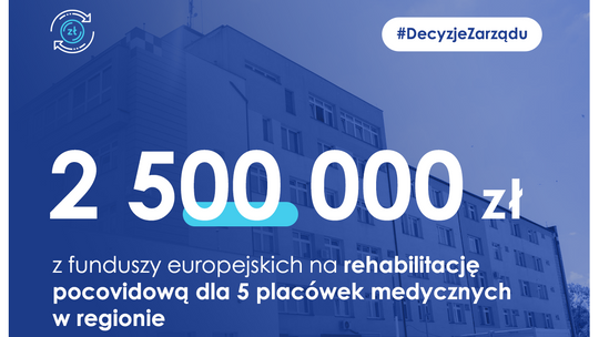 2,5 mln więcej z funduszy UE na rehabilitację pocovidową, w tym także dla łomżyńskiego szpitala