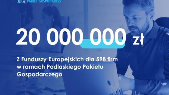 20 mln zł dla podlaskich firm