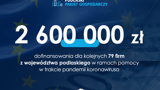 2,6 mln zł z dla podlaskich firm w trakcie pandemii COVID-19