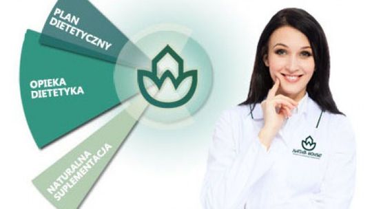 Bezpłatne konsultacje w Centrum Dietetycznym Naturhouse