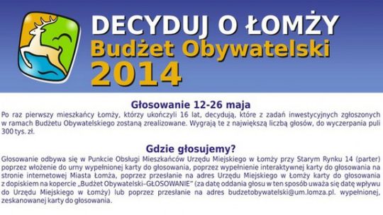 Kilkaset głosów w pierwszych dniach głosowania