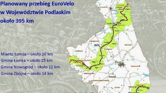  Łomża na europejskiej trasie rowerowej