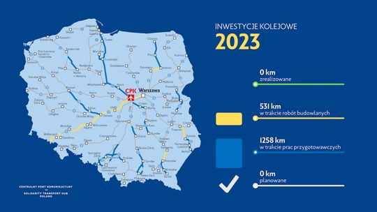 Nowa linia kolejowa Ostrołęka-Łomża-Giżycko. Spółka CPK wybrała wykonawcę prac przygotowawczych