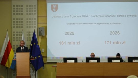 O rekordowych pieniądzach na obronność na 17. sesji Sejmiku Województwa Podlaskiego