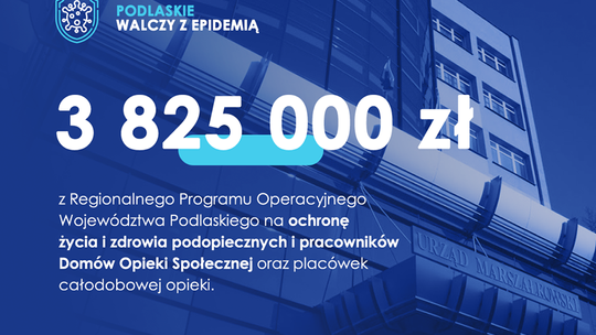 Ponad 3,8 mln zł dla podlaskich placówek opiekuńczych