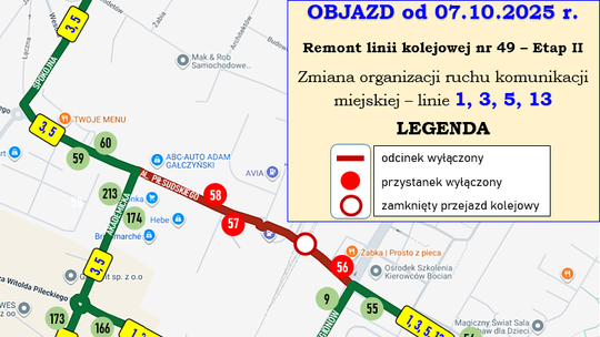 Przejazd kolejowy na Piłsudskiego będzie zamknięty