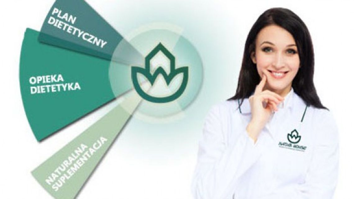 Bezpłatne konsultacje w Centrum Dietetycznym Naturhouse Bezpłatne konsultacje w Centrum Dietetycznym Naturhouse