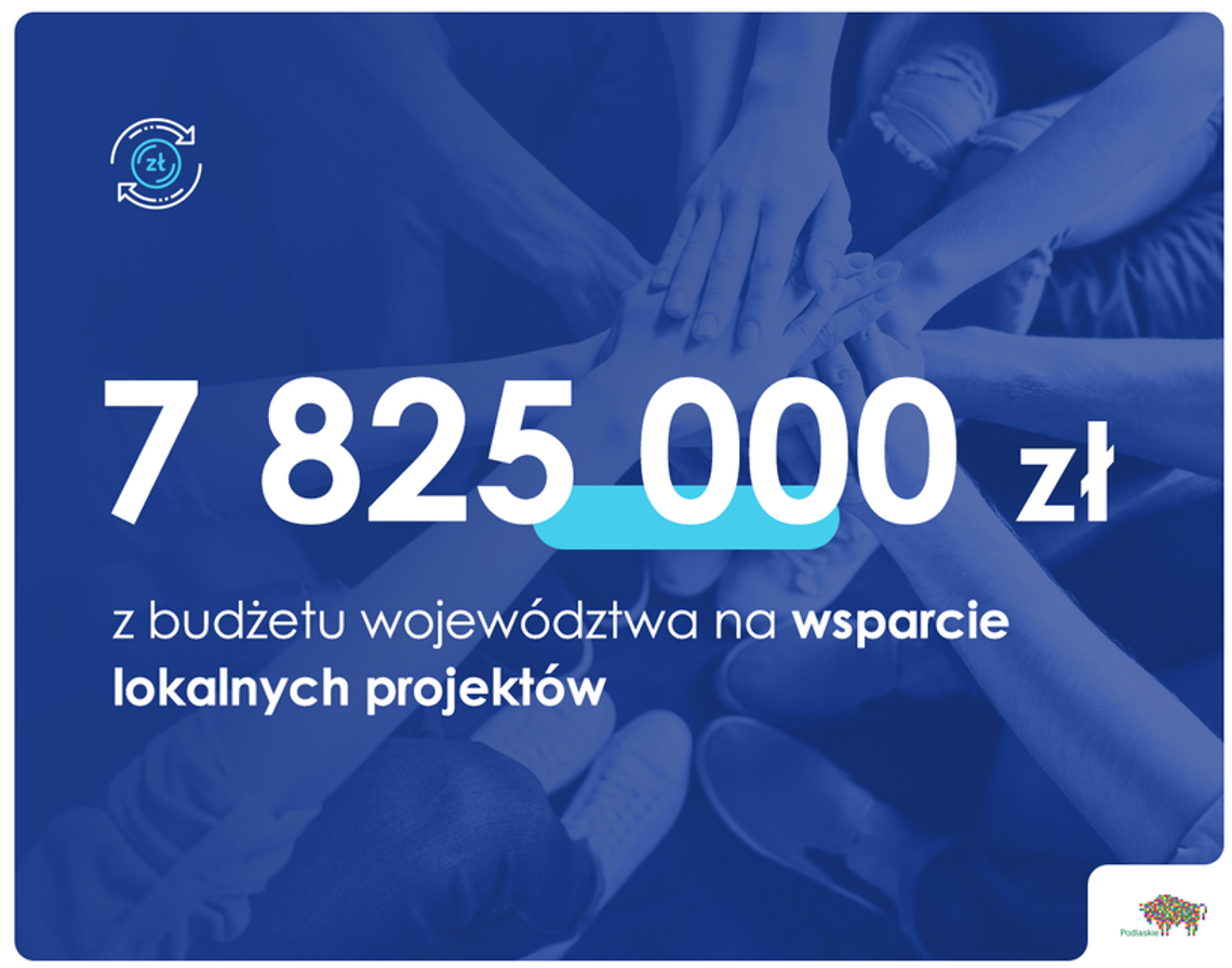 Blisko 8 mln zł na lokalne projekty w regionie