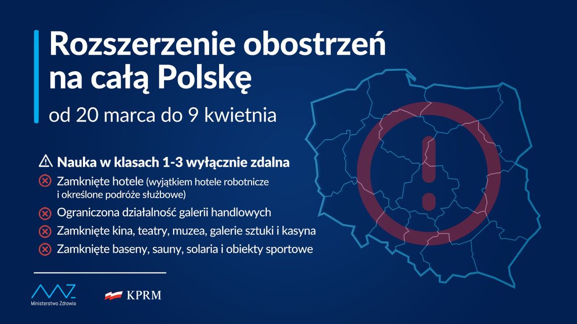 Lockdown w całej Polsce. Od 20 marca rozszerzone zasady bezpieczeństwa