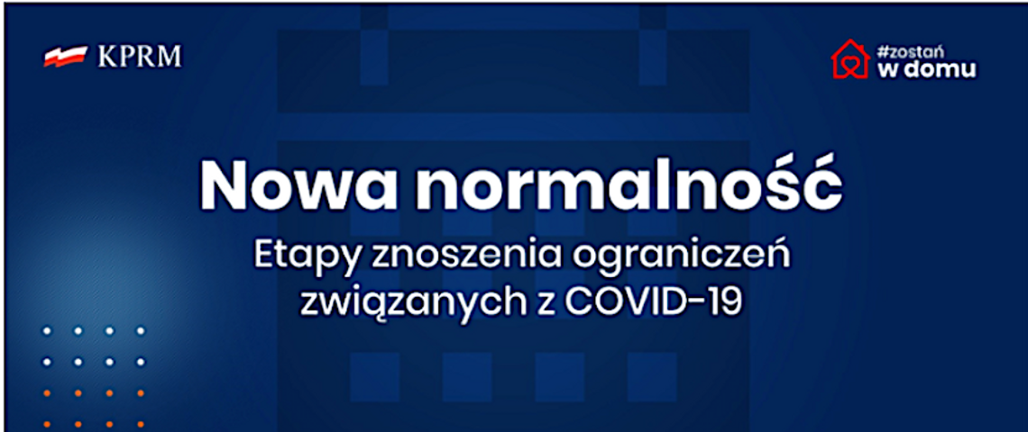 Nowa normalność. Od 20 kwietnia znoszenie ograniczeń związanych z COVID-19