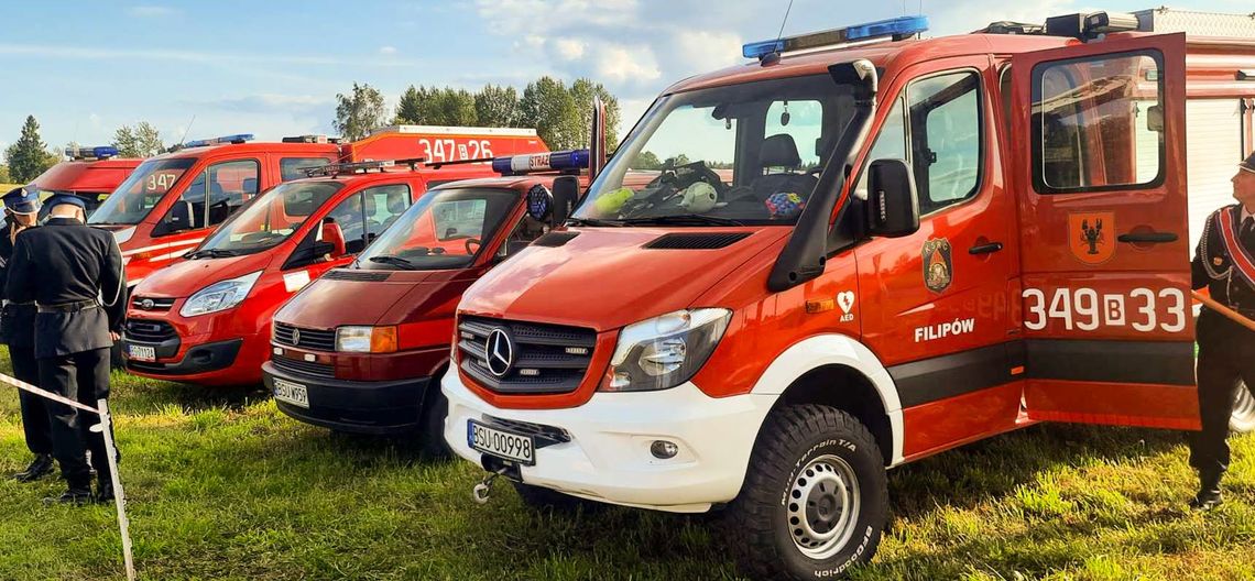 Oferta złożona z pominięciem otwartego konkursu ofert Oferta złożona z pominięciem otwartego konkursu ofert