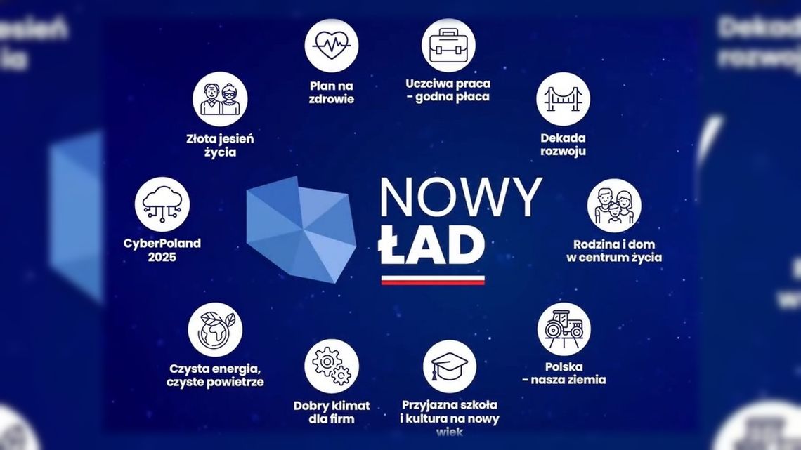 Polski Ład. Łomżyńska odsłona - [VIDEO]
