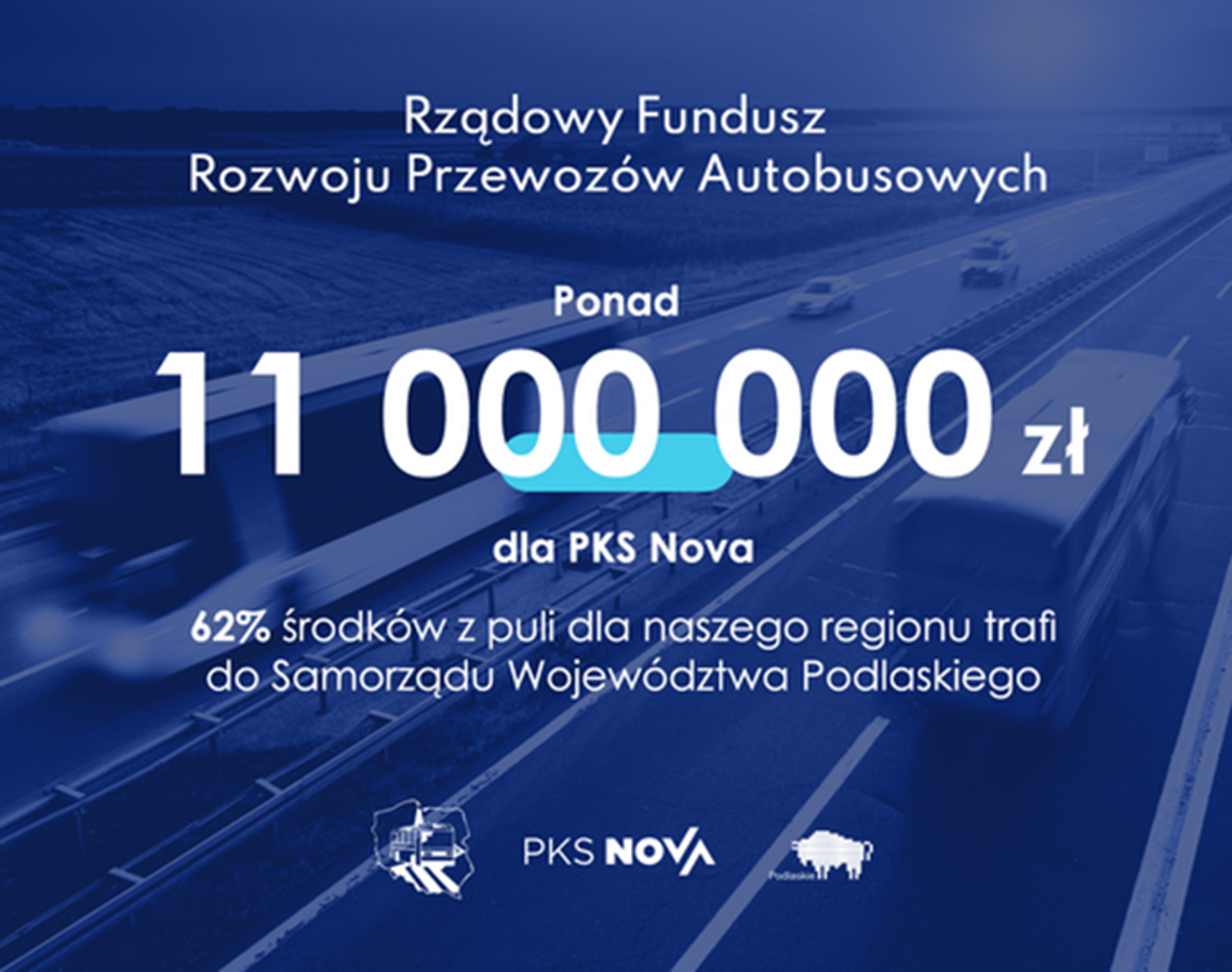 Ponad 11 mln zł rządowego wsparcia dla PKS Nova na nowe połączenia
