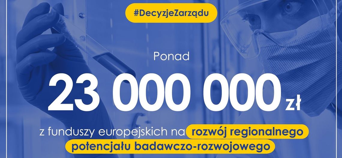 Ponad 23 mln zł na rozwój potencjału B+R w regionie