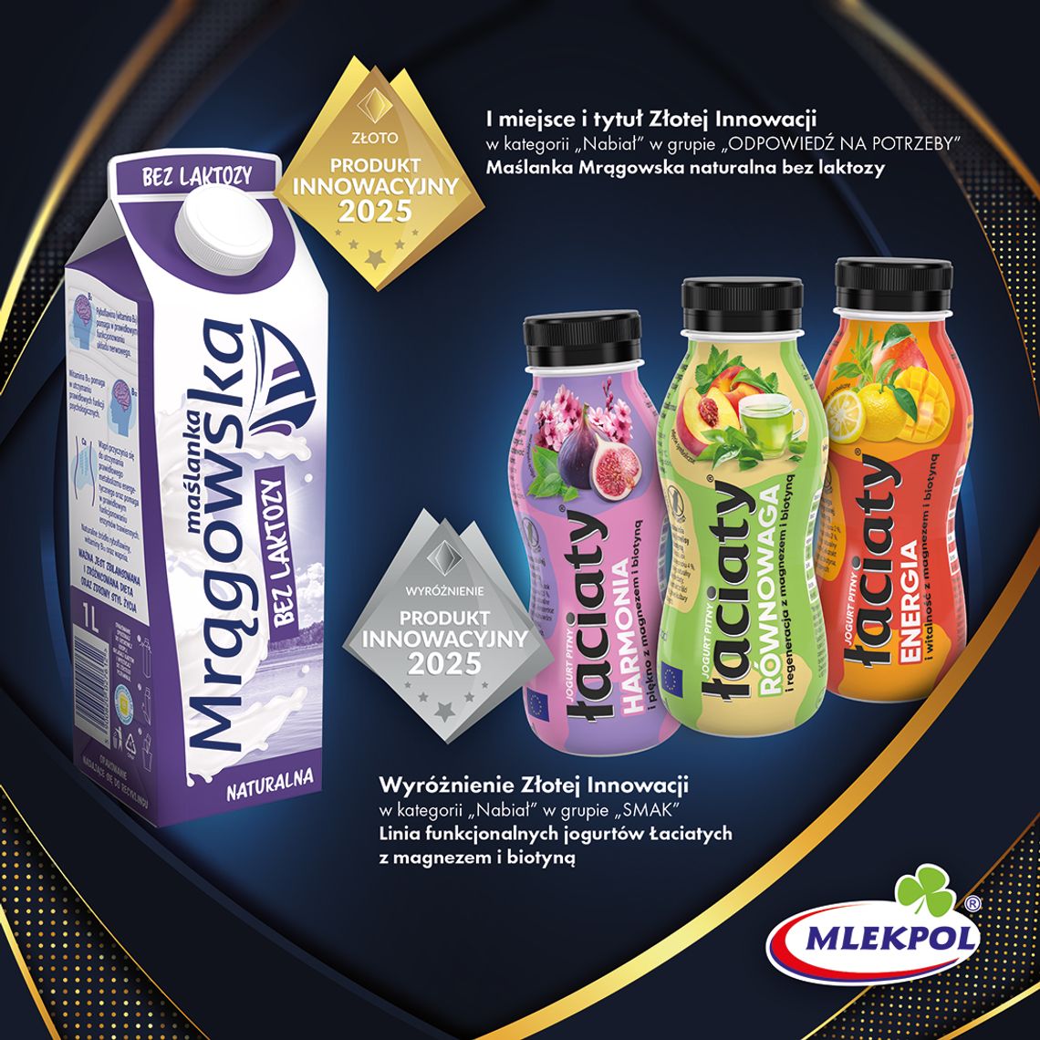 Produkty SM Mlekpol wśród Złotych Innowacji FMCG & Retail 2025