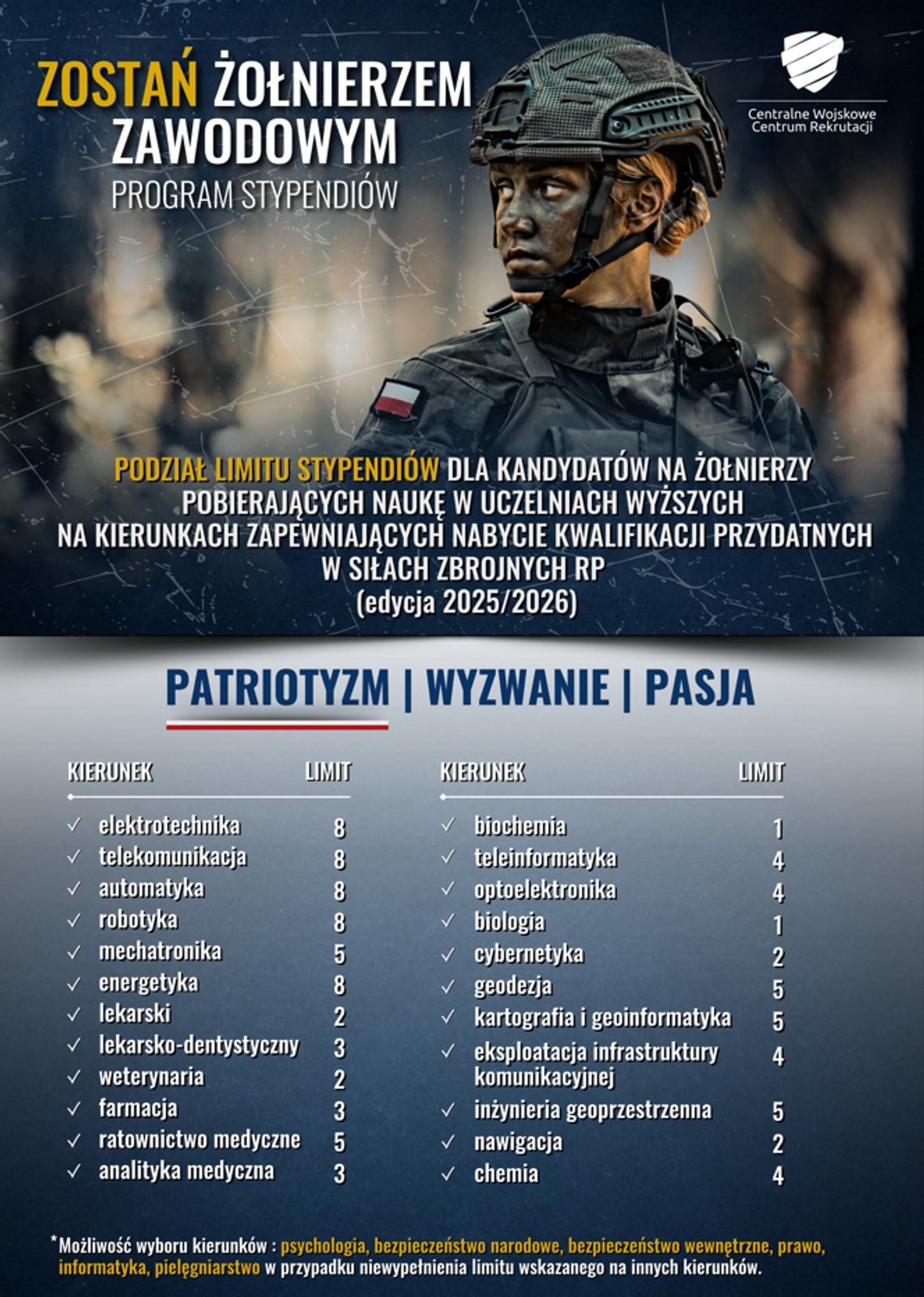 Stypendium dla przyszłych żołnierzy zawodowych – Wojskowe Centrum Rekrutacji w Łomży zachęca do aplikowania Stypendium dla przyszłych żołnierzy zawodowych – Wojskowe Centrum Rekrutacji w Łomży zachęca do aplikowania