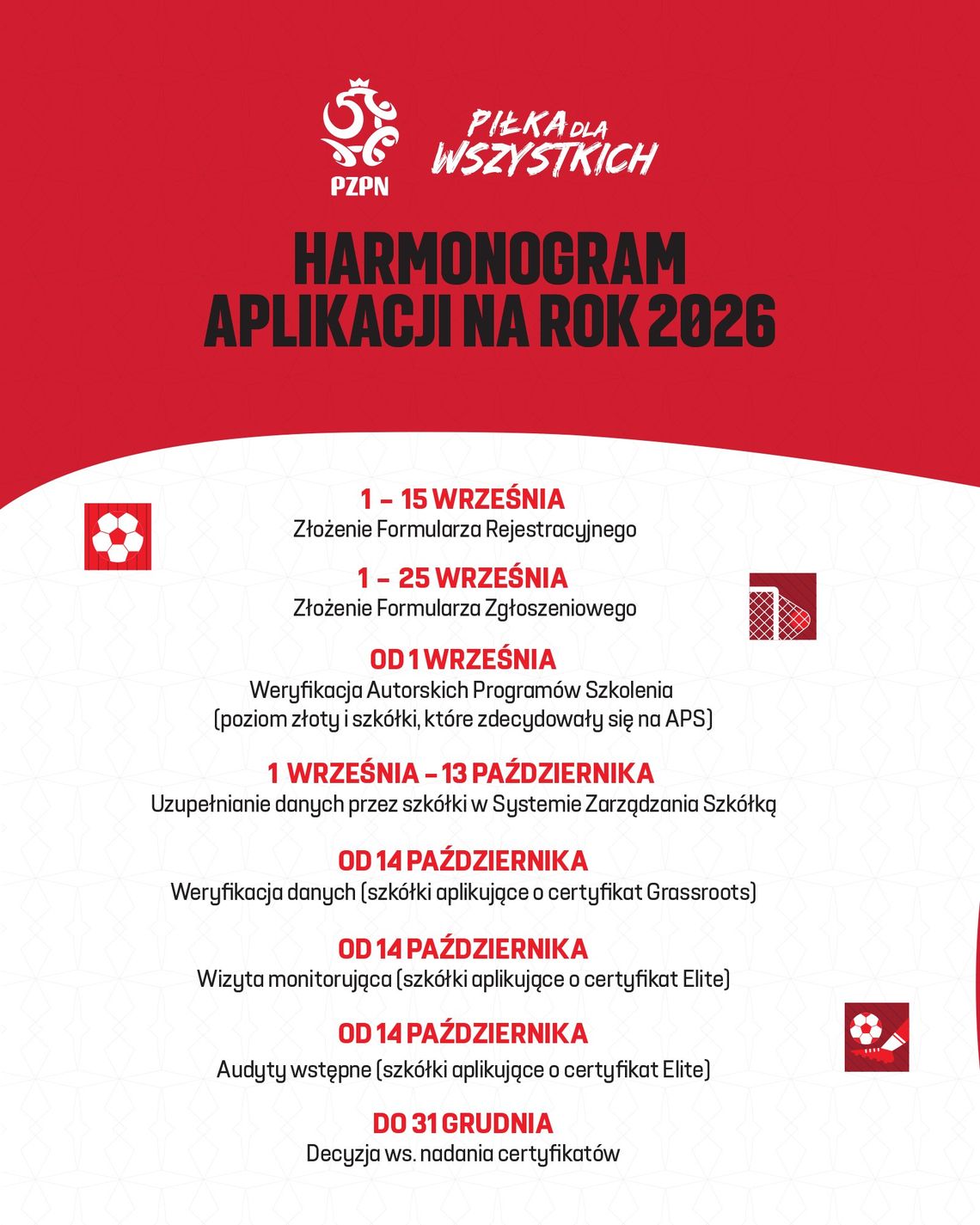 Trwa rekrutacja do Programu Certyfikacji PZPN dla Szkółek Piłkarskich na 2026 rok