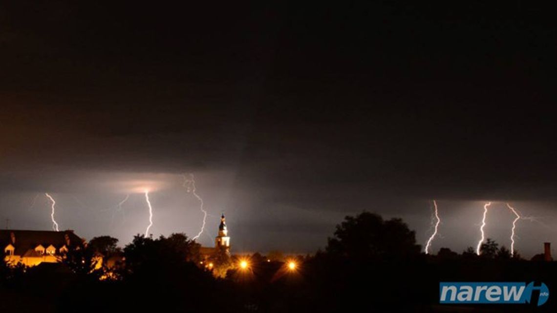 Uwaga na burze Uwaga na burze