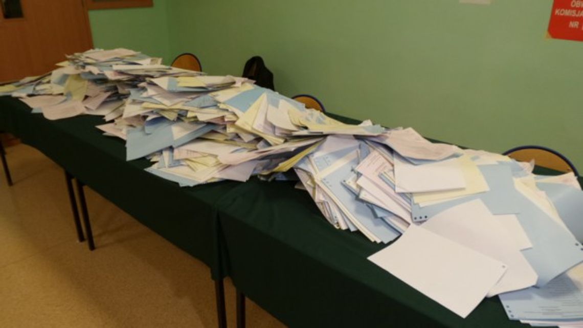 Wojewódzka Komisja Wyborcza przerwała prace Wojewódzka Komisja Wyborcza przerwała prace