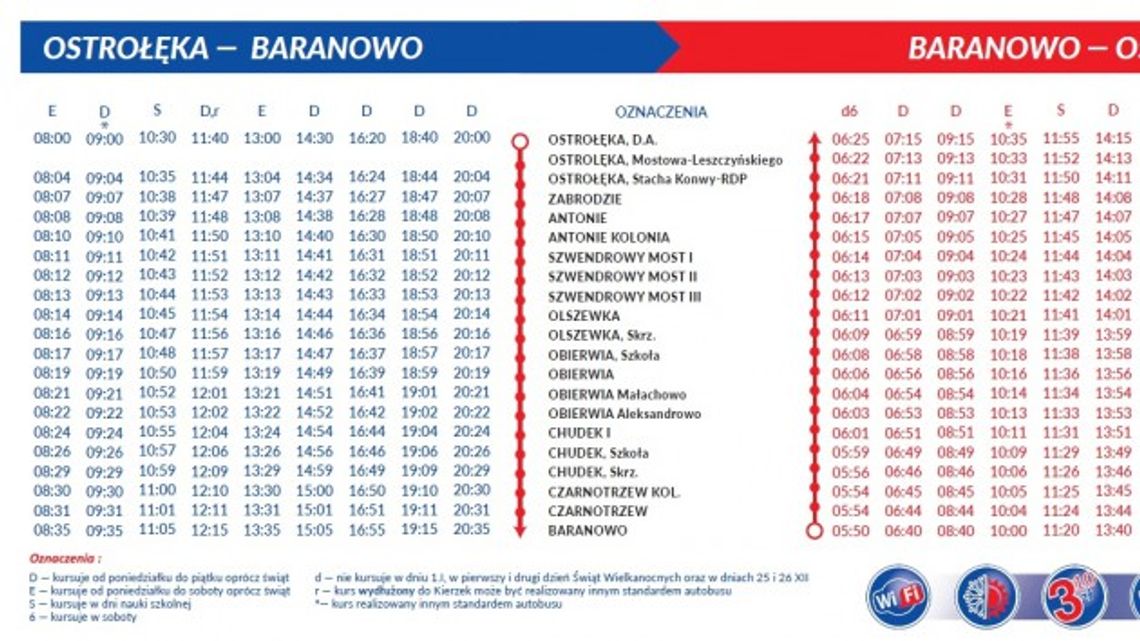 Zmiany w PKS Ostrołęka Zmiany w PKS Ostrołęka